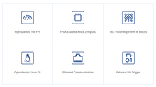 Load image into Gallery viewer, Falcon Series FPGA Integrated Camera Module - Alrad