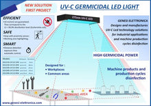 Load image into Gallery viewer, UV-C Germicidal Light - New Solution - Alrad