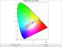 Load image into Gallery viewer, Sekonic C-7000 Spectrometer - Alrad