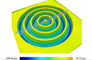 Diffractive Optical Elements For THz Frequencies - Alrad