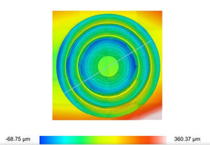 Diffractive Optical Elements For THz Frequencies - Alrad