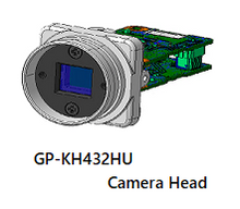 Load image into Gallery viewer, GP-KH432 Series 4K1MOS OEM Camera Solution - Alrad