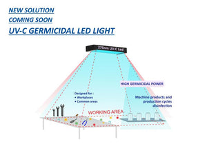 UV-C Germicidal Light - New Solution - Alrad