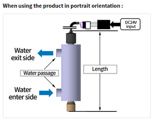 US/50F274/R2   UV-CCL Reactor   Water Sterilization Unit - Alrad