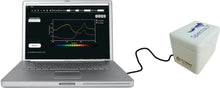 Load image into Gallery viewer, SpectraLIT™ Type B   Portable Spectrometer - Alrad